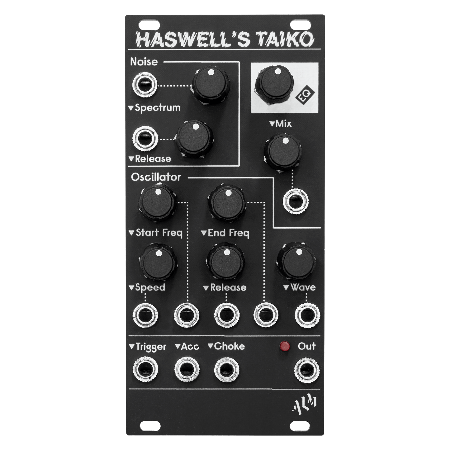 Haswell's Taiko