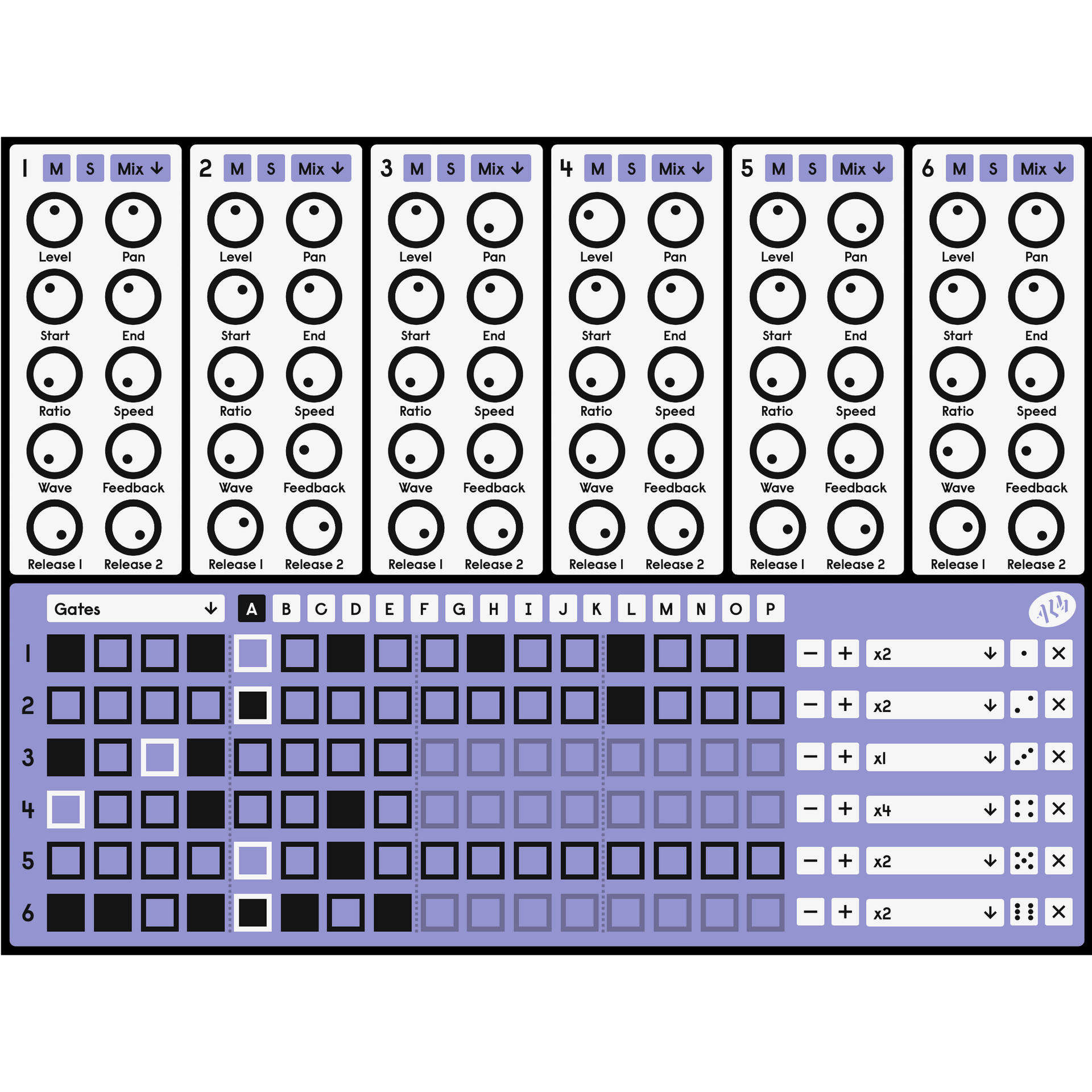 Motto Akemie – ALM